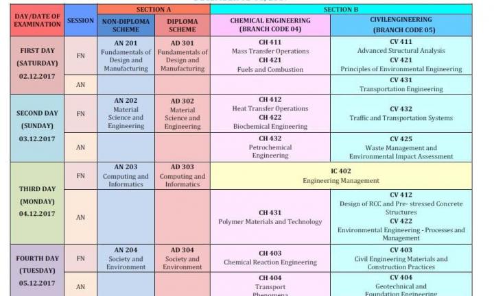 Winter 2017 Section ‘A’ and ‘B’ AMIE Exam Announcement