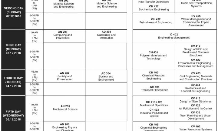 Winter 2018 Sections ‘A’ and ‘B’ Examinations